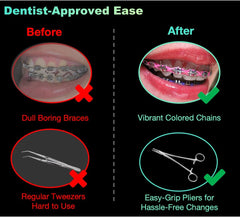 Durable needle holder and no-slip grip plier for easy placement