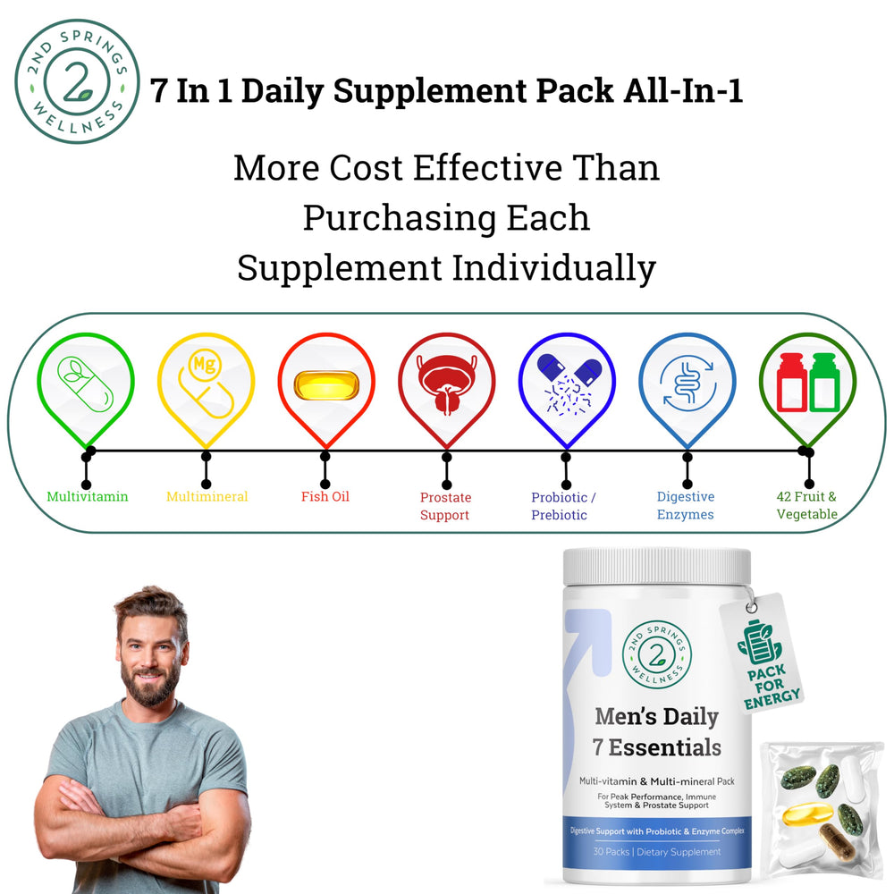 Multiple daily packets displayed for on-the-go usage