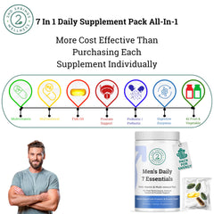 Multiple daily packets displayed for on-the-go usage