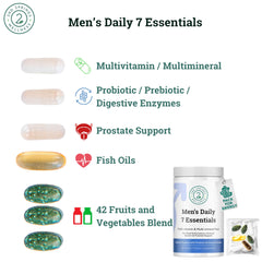 Individual daily nutrient packets from the Men's Vitamin Pack