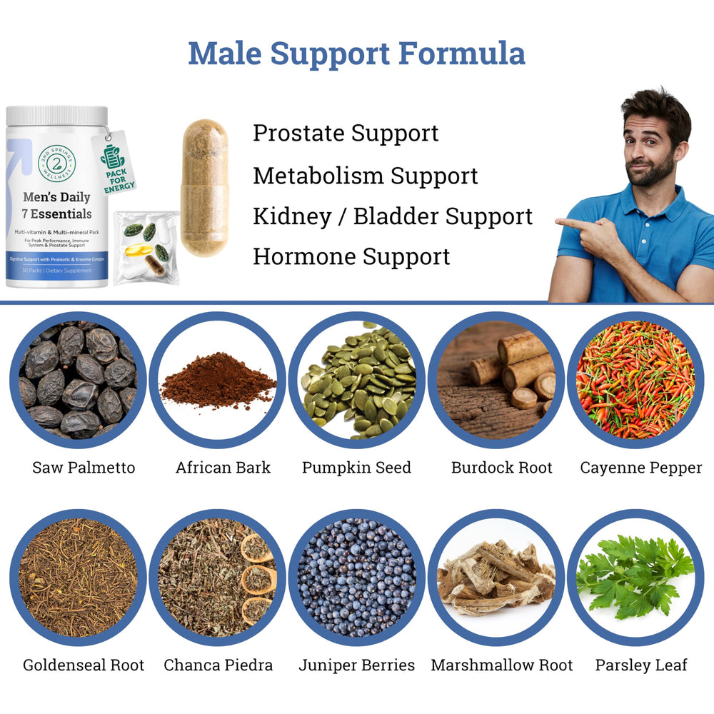 Probiotic and digestive enzyme components in the pack