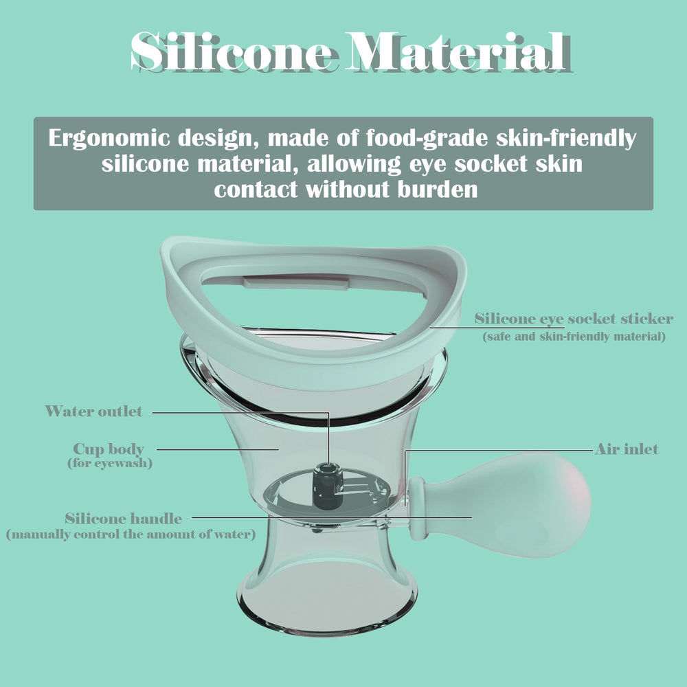 Ideal for post-screen use and contact lens wearers