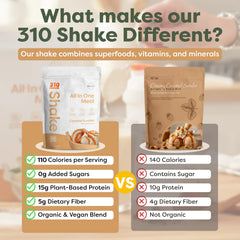 310 Nutrition 25+ superfoods in every serving—colorful ingredients for nutrient-dense nutrition.