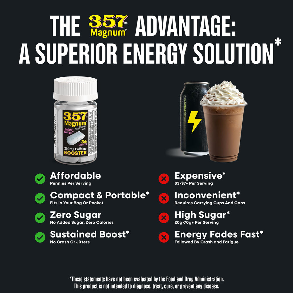357 HR MAGNUM energy tablets on-desk during meeting for alertness.