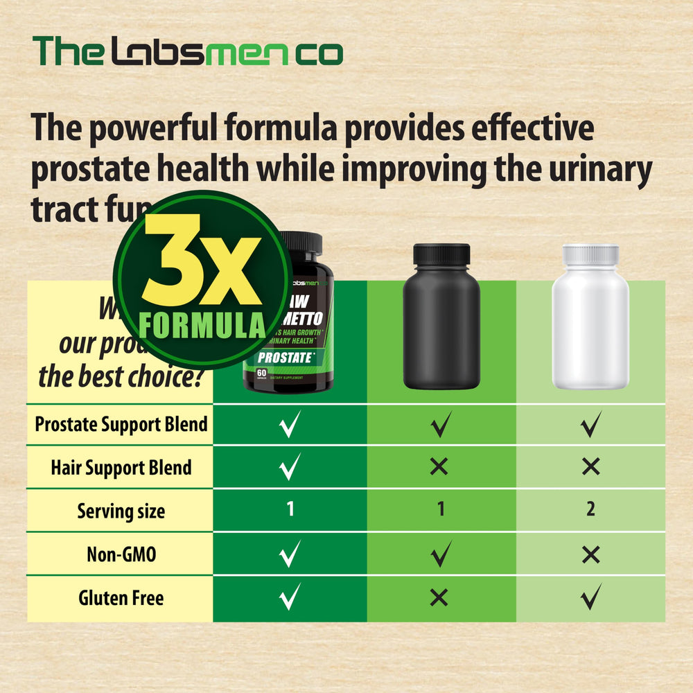 Overall product concept showing male health and wellness