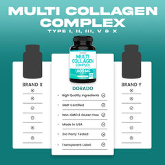 40-day supply of collagen capsules (3 per day)