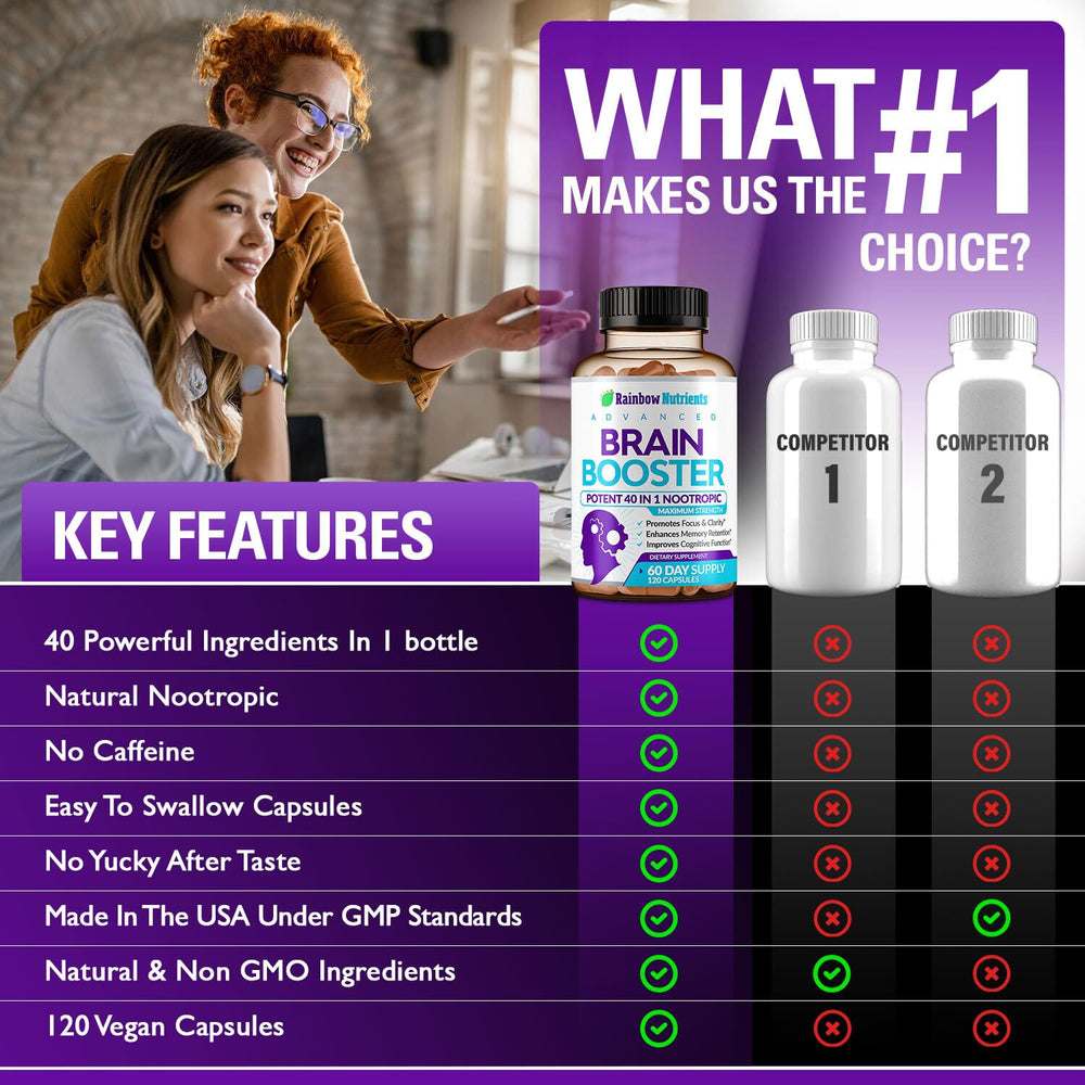 Close-up of natural nootropic ingredients