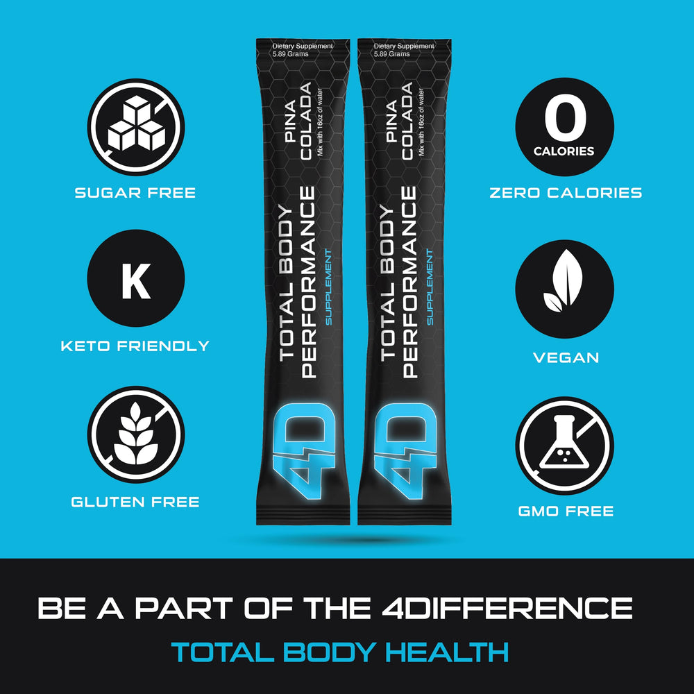 Ingredients overview for 4D Pina Colada energy drink mix