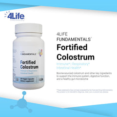 Graphic highlighting lactoferrin, lactalbumin and Milk Fat Globule Membrane (MFGM)
