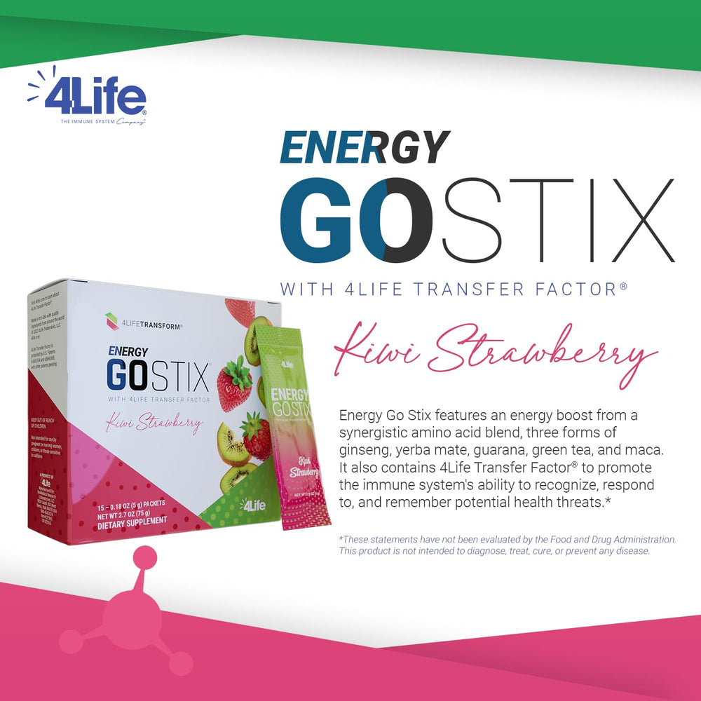 4Life Energy Go Stix close-up ingredients highlights natural caffeine sources