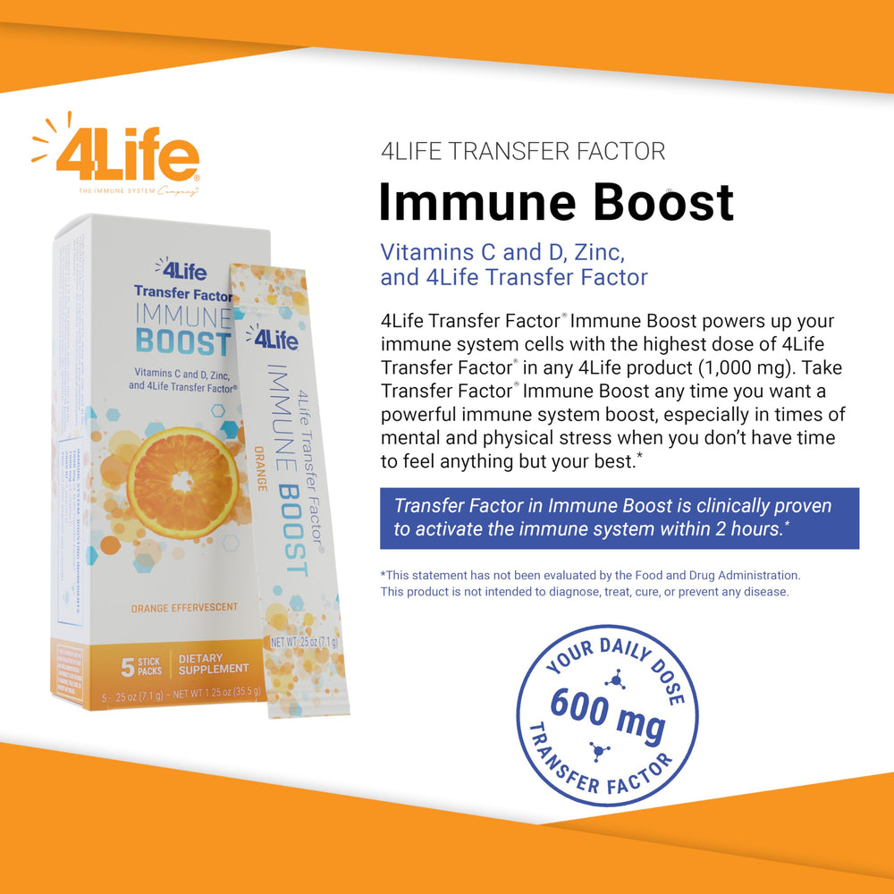 Close-up of the 4Life Transfer Factor blend label