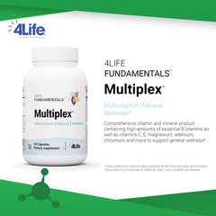 Graphics showing vitamins included in 4Life Multiplex