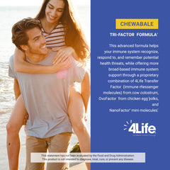 Ingredient panel for 4Life Transfer Factor Chewable Tri-Factor Citrus Cream