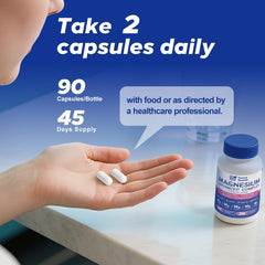 Graphic icons for magnesium glycinate, citrate, malate, L-threonate and vitamin B6