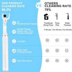 Fifty soft refill floss heads included