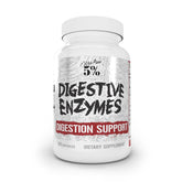 Bottle label of 5% Nutrition Rich Piana Digestive Enzymes with Vitamin B Complex