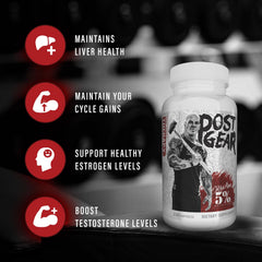 Rich Piana post-gear PCT capsules arranged for daily dosing routine