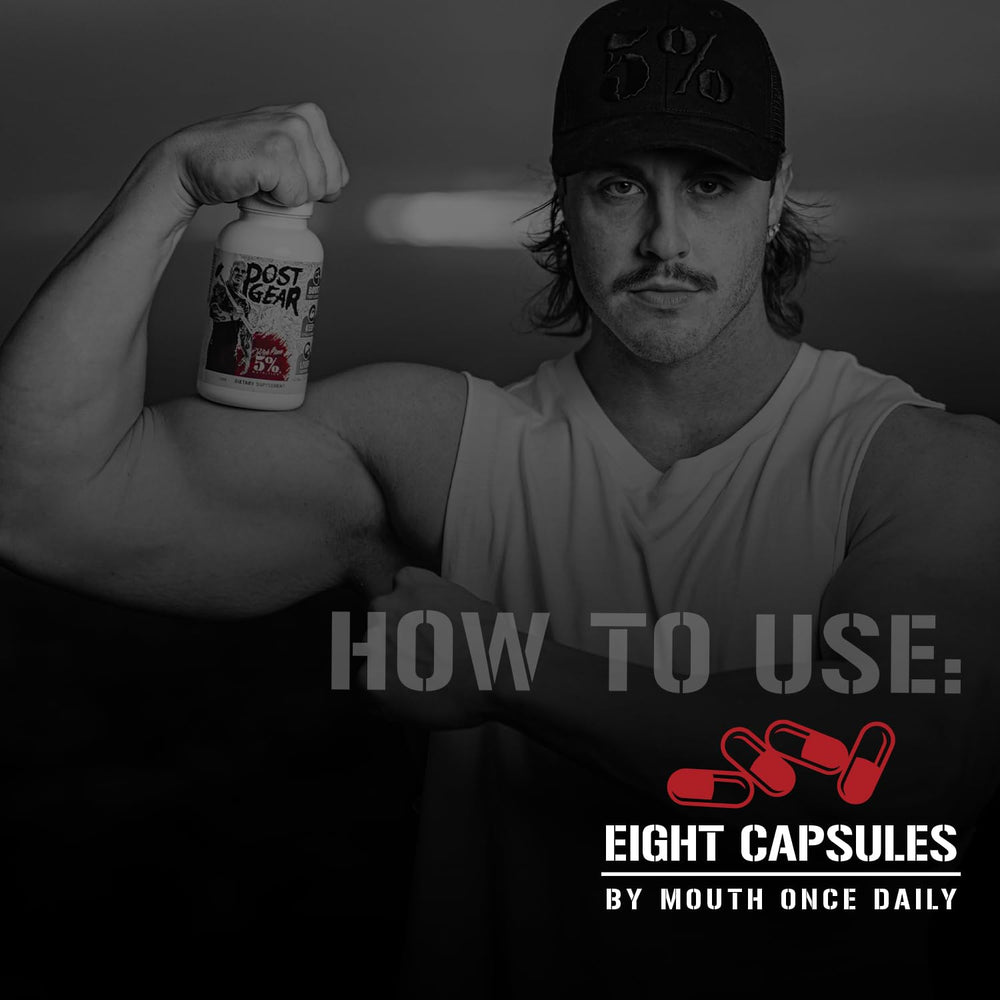 Rich Piana estrogen-control complex label highlights natural aromatase inhibitors