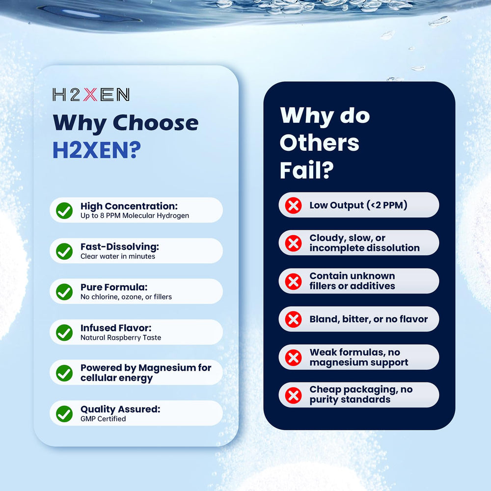 Front view of the 60-count bottle