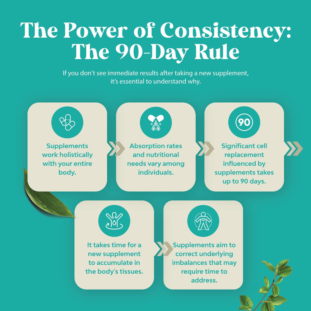 Front view of the 60-count magnesium gummies packaging