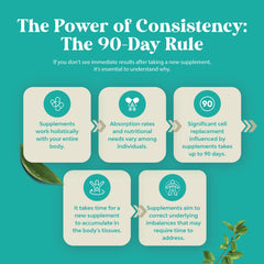 Front view of the 60-count magnesium gummies packaging