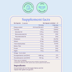 60-day supply of B-FIT Omega 3 with 180 softgels