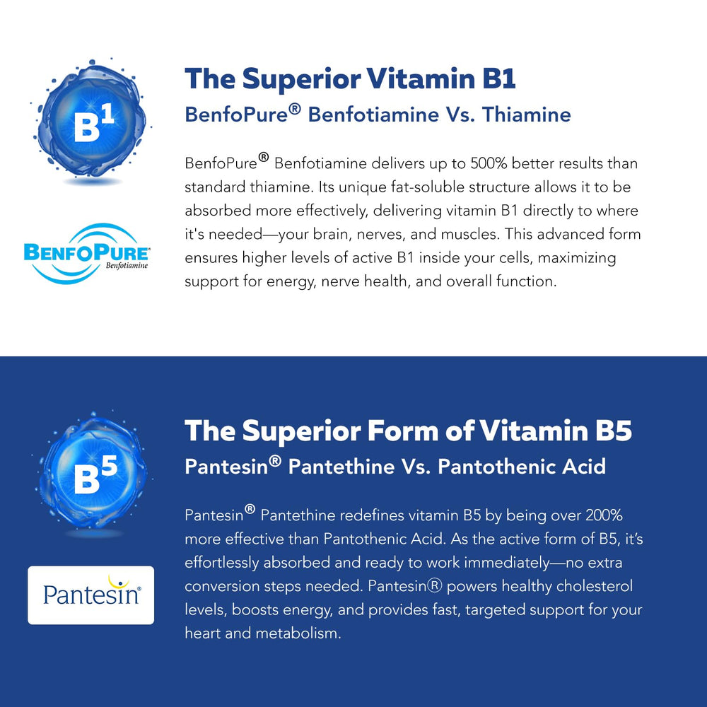 60-serving BioActive B Complex bottle packaging