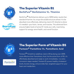 60-serving BioActive B Complex bottle packaging