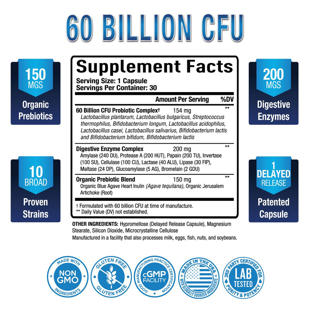 Capsules displaying 60B CFU with 10 probiotic strains