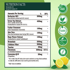 60ml supply label and dosage information