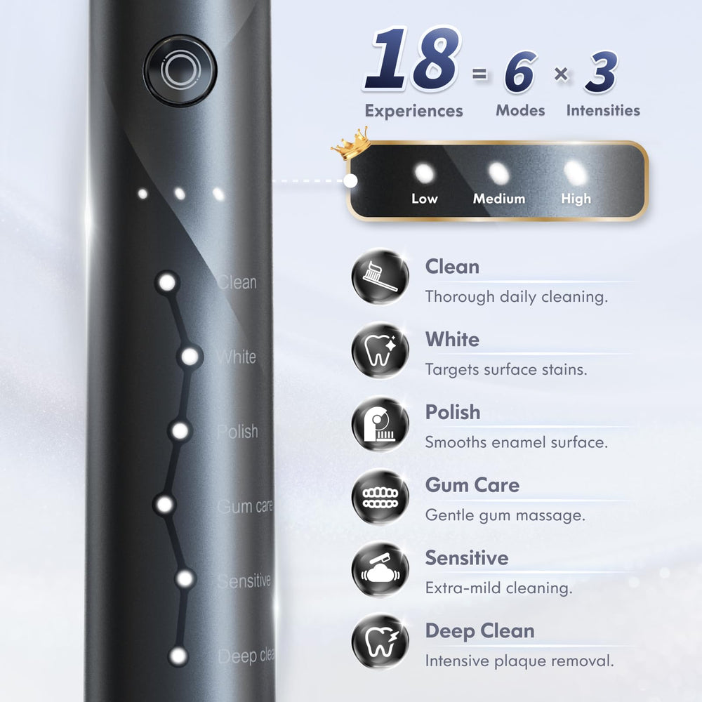 Seven brush heads pack for the toothbrush