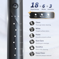 Seven brush heads pack for the toothbrush