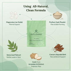 Ingredients showing psyllium husk, magnesium, senna leaf extract