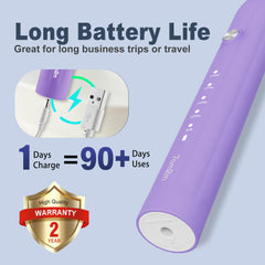 Built-in 2-minute smart timer and 30-second interval reminders graphic