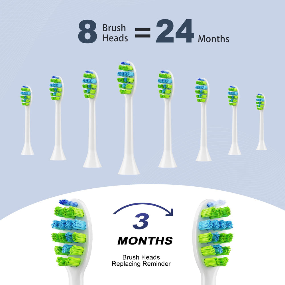 Eight replacement brush heads for 7AM2M sonic toothbrush