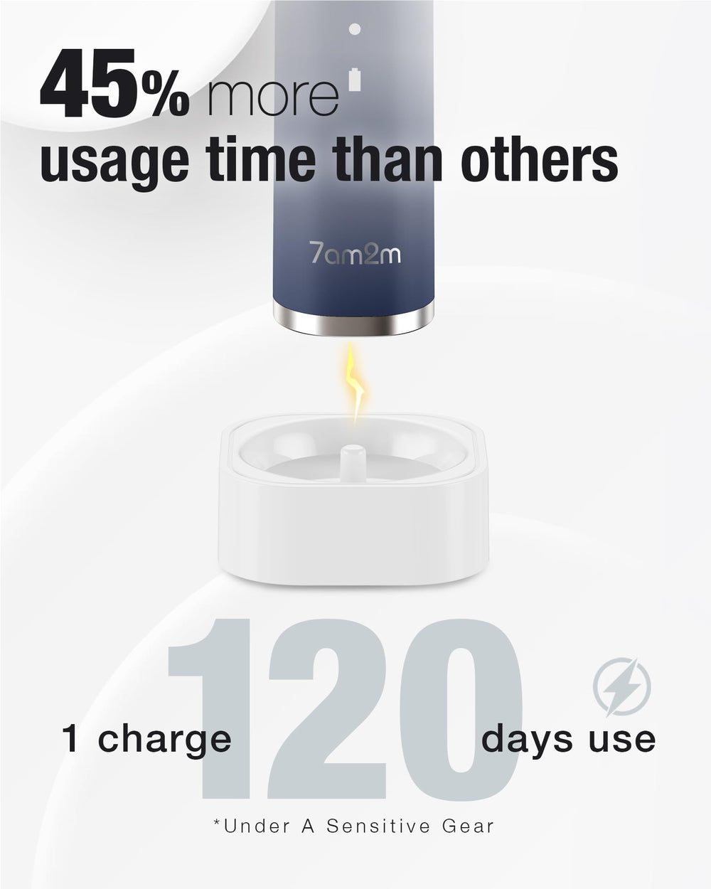 Battery life up to 120 days with wireless charging