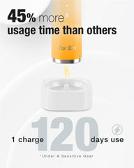 IPX7 waterproof for bathroom use