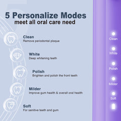 Purple 7AM2M toothbrush – back view with controls