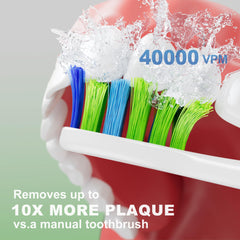 Top view showing 5 cleaning modes on 7AM2M toothbrush