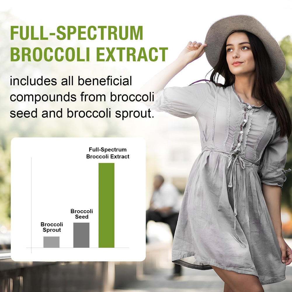 120 softgels bottle packaging