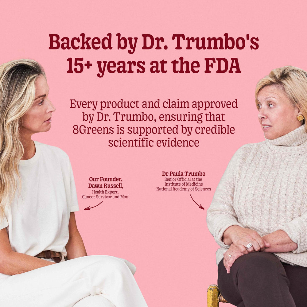 Gummies supporting immunity with 8Greens