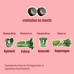 8Greens kid-friendly nutrition suitable for ages four and up.