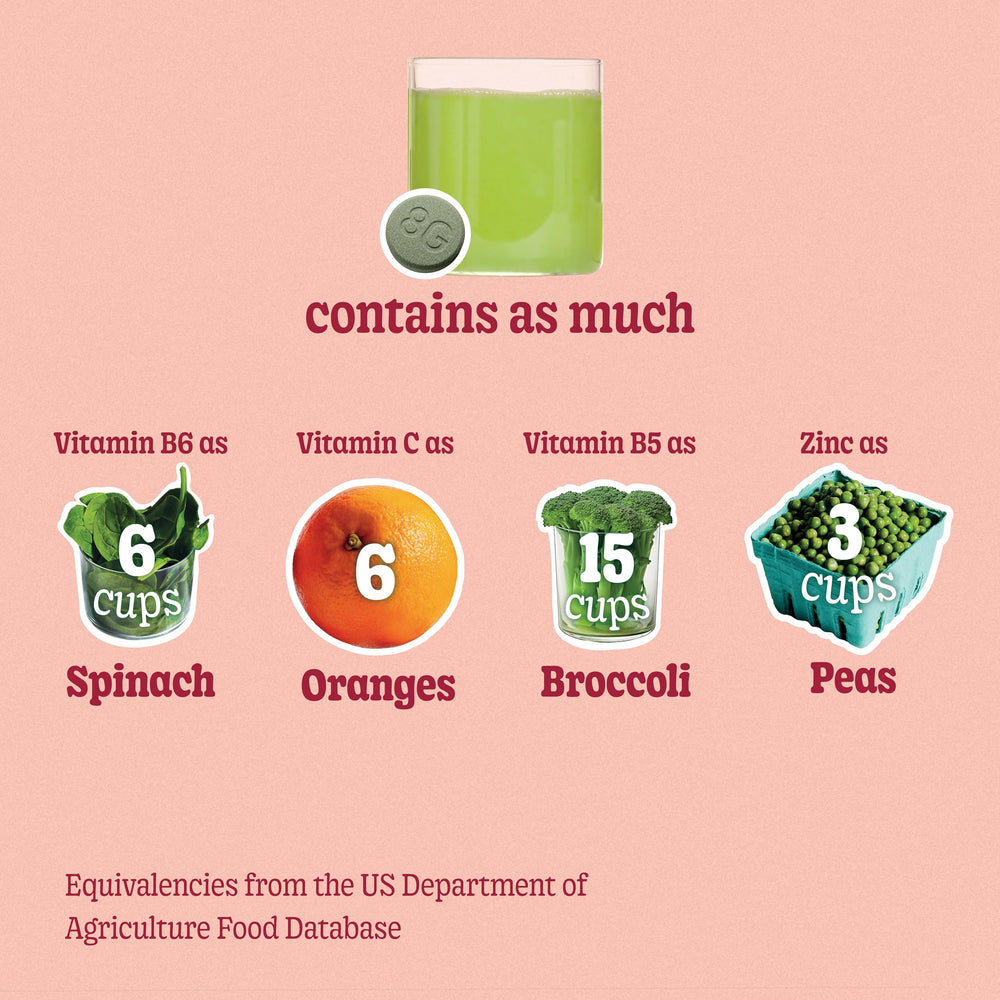 Delicious fruity flavor of 8Greens tablets