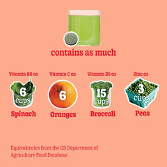 Close-up of 10 servings label on 8Greens packaging