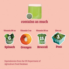 Delicious fruity flavor of 8Greens tablets