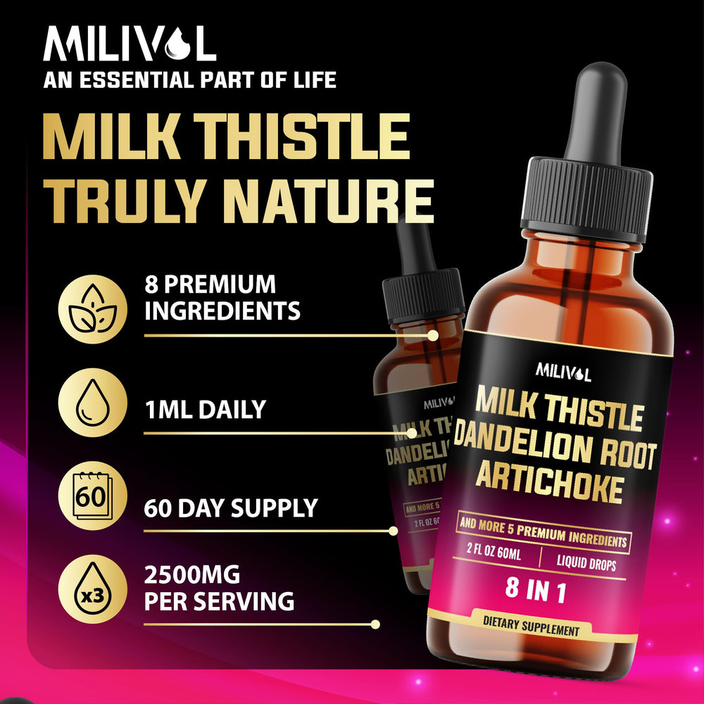 Peppermint component in 8in1 Milk Thistle Drops