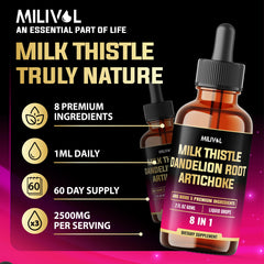 Peppermint component in 8in1 Milk Thistle Drops