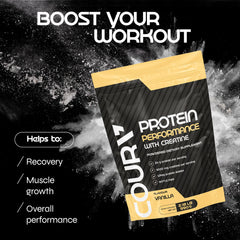 Gluten-free badge on COURA Proteín Performance 990g packaging