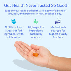 Ingredients panel of FIRST DAY Tribiotic Gummies
