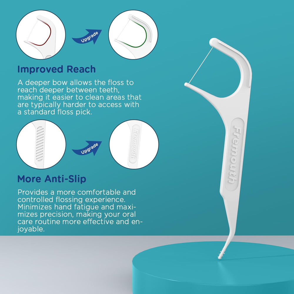 Built-in tongue scraper on floss pick